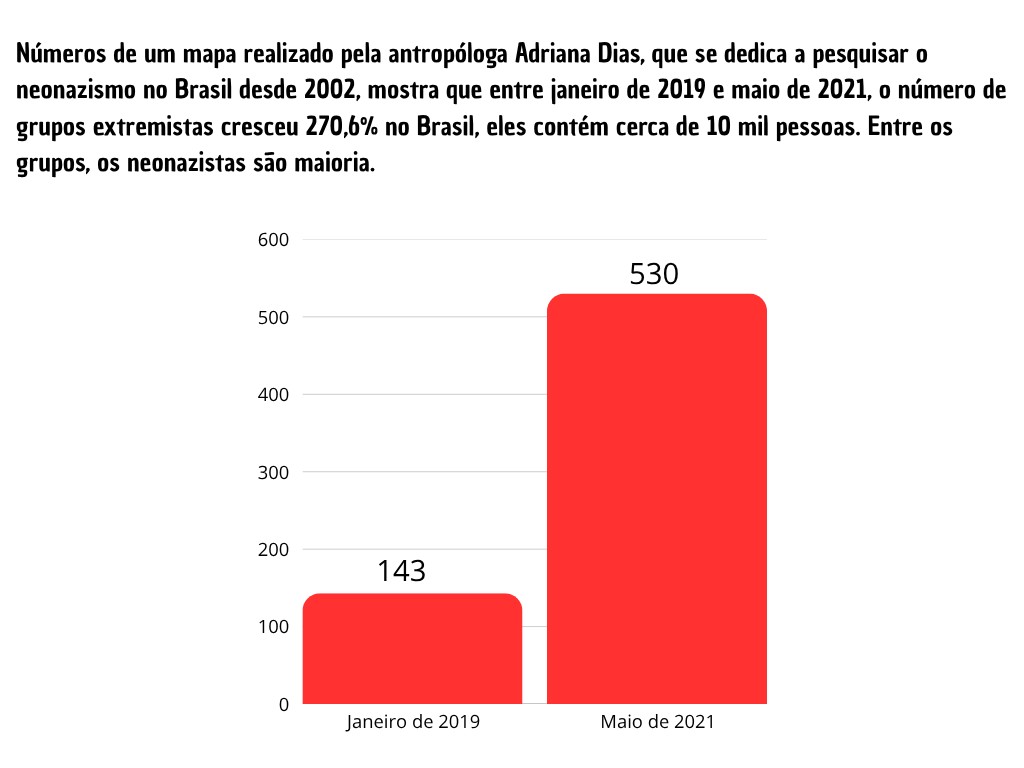 Descrição da imagem